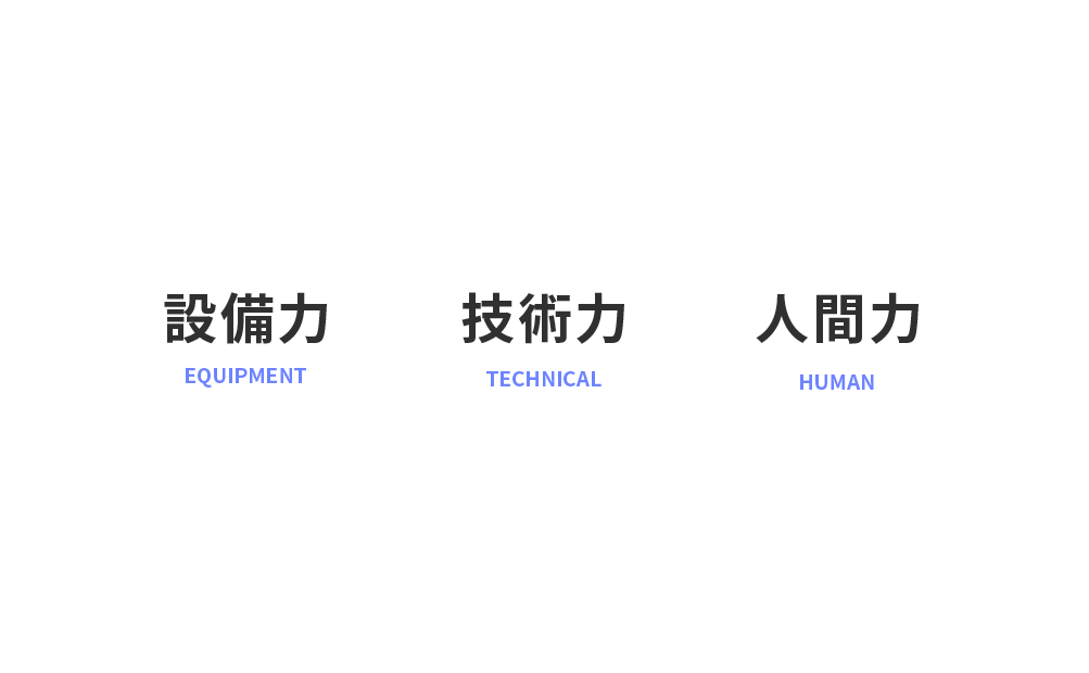 設備力・技術力・人間力